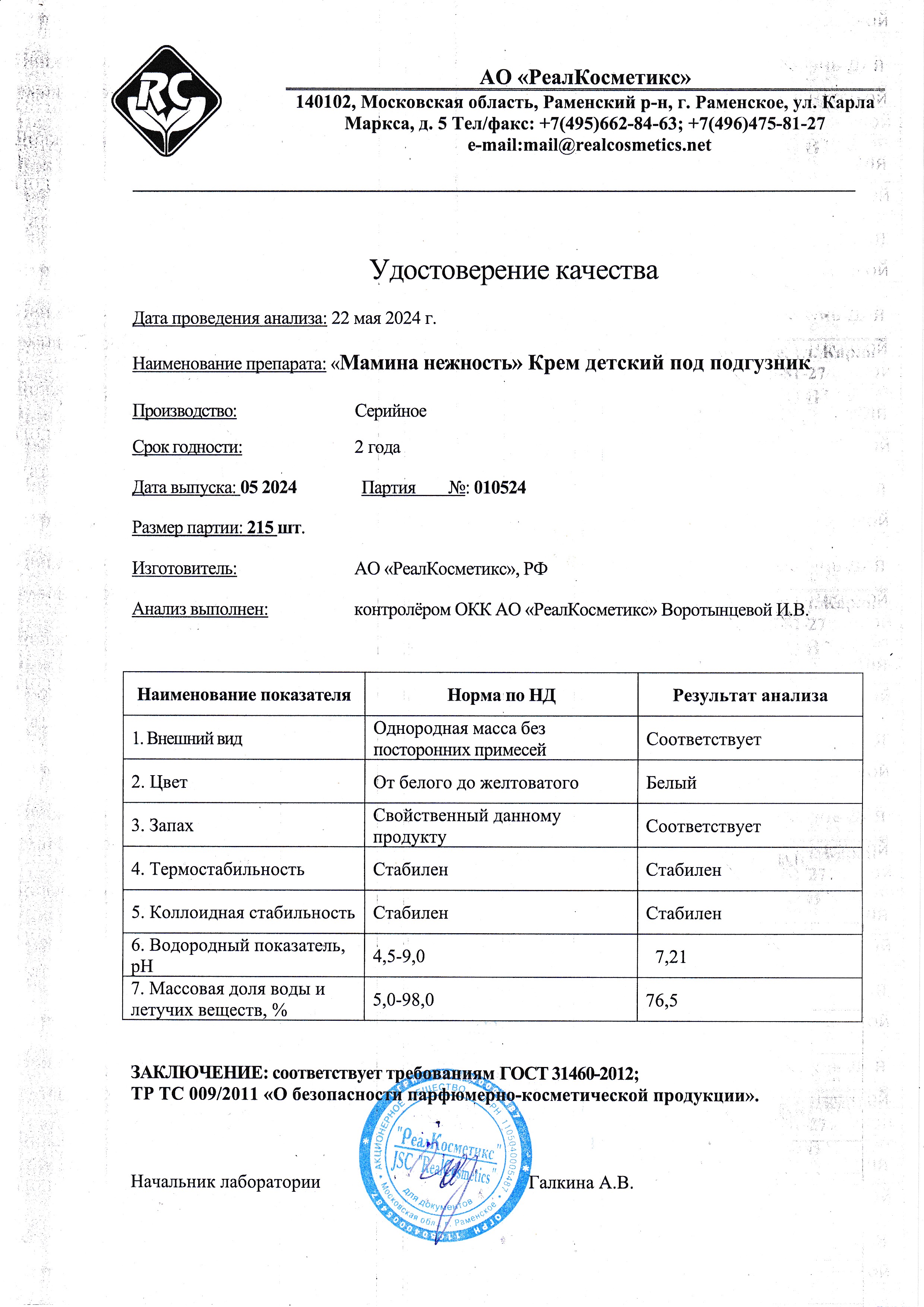 Паспорт №052024